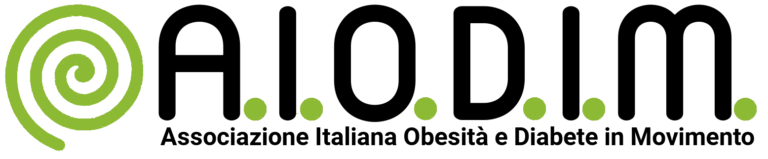 AIODIM